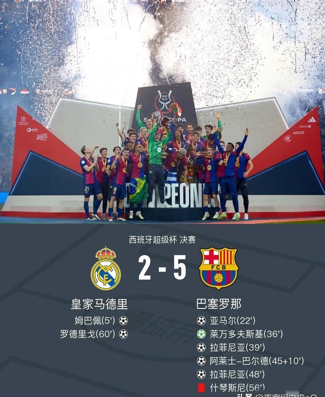 皇马头球破门+点球绝杀，巴黎圣日耳曼遭遇联赛三连败